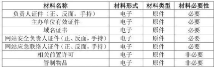 宜兴企业网站公安联网备案指南